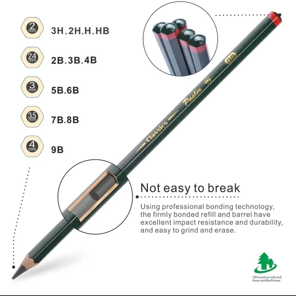 Pasler Professional Graphic Sketching Drawing 1 Count (Pack of 12), Black